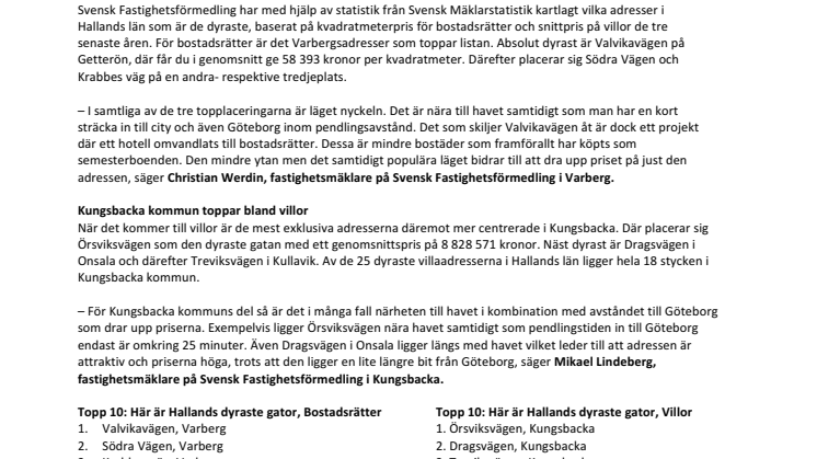Ny kartläggning visar: Här är de dyraste gatorna i Halland