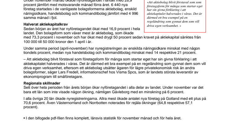 Rekordstark ökning av nya företag i november