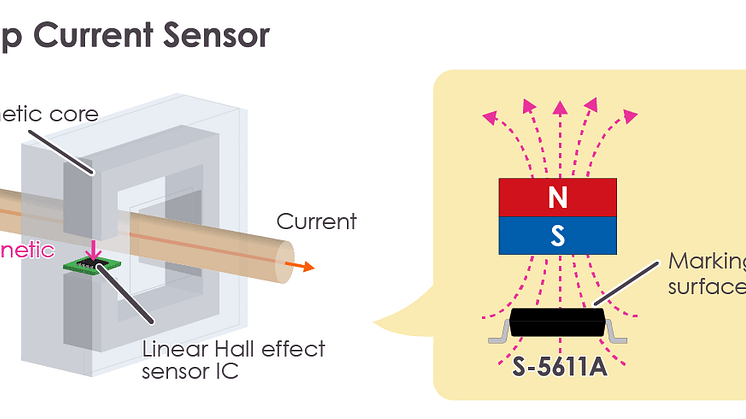 S5611A_currentSensorImage_E.png