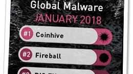 Utvinning av kryptovalutor fortsätter att dränera företag