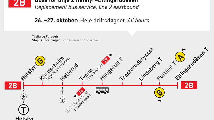 Buss 2B erstatter i helgen T-banen på strekningen mellom Helsfyr og Ellingsrudåsen.