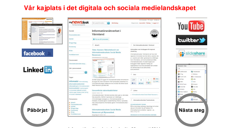 Informatörsnätverkets Social Media Newsroom