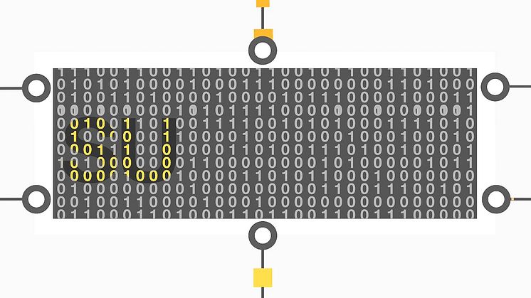 Värdet av en strategisk partner för kvalitetssäkring av IT-system