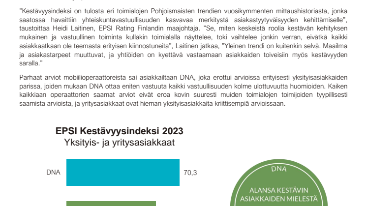 EPSI Kestävyysindeksi - Mobiilioperaattorit 2023 tulostiivistelmä.pdf