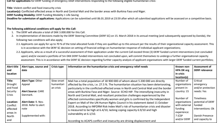 CALL: The Mali Crisis_Call for Applications (18-012-SO)