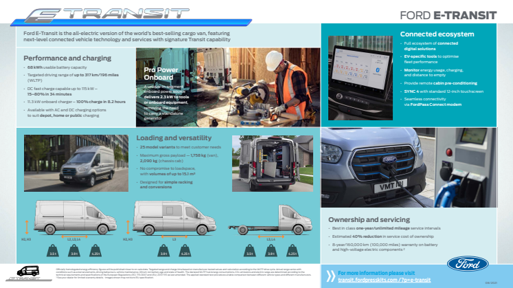 E-Transit oversigt.pdf