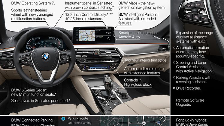 BMW 5-serie - Highlights