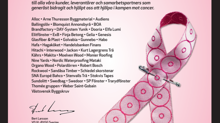 XL-BYGG samlade in 5.850.000 kronor till kampen mot cancer!