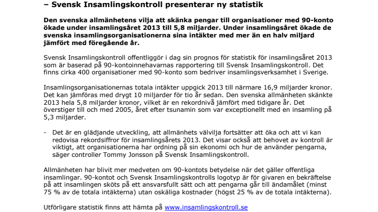 Allmänhetens gåvor når rekordnivå för insamlingsåret 2013 – Svensk Insamlingskontroll presenterar ny statistik