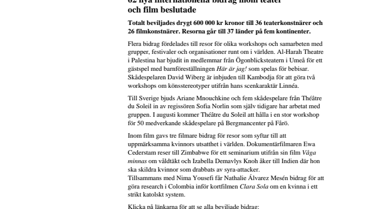 62 nya internationella bidrag inom teater och film beslutade