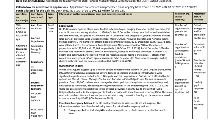 25-002-RO-Cyclone Chido in Mozambique (CALL).pdf