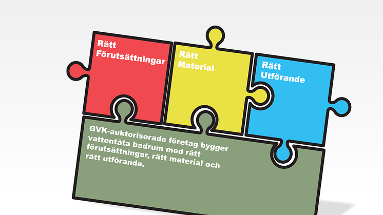 Badrummet - ett vattentätt pussel 