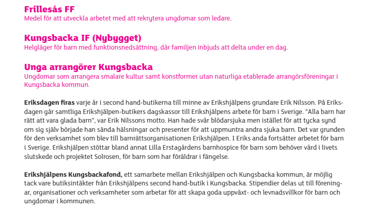 Fyra föreningar får utdelning ur Kungsbackafonden