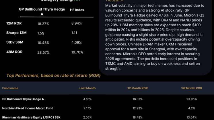 Swedish Hedge Funds - June.pdf