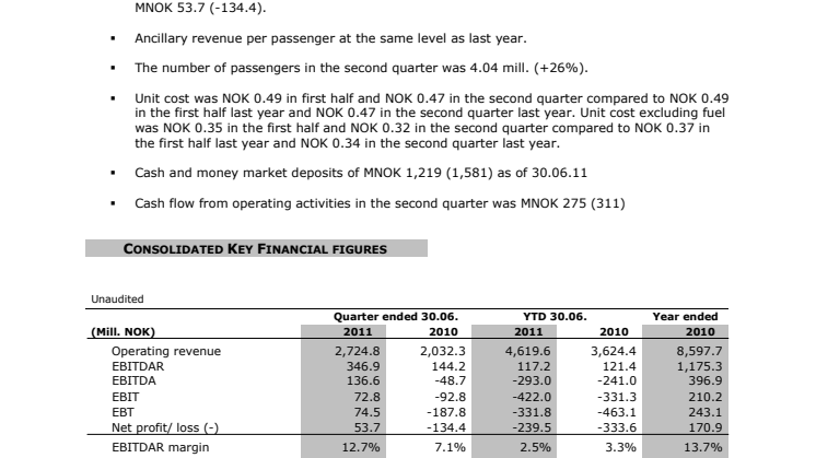 Norwegian second quarter - strong earnings improvement and over 4 million passengers