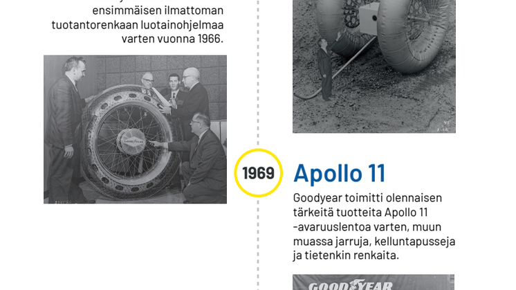 6481-Goodyear-125Anniversary-LunarTireInfographic_FI_HR-2.pdf