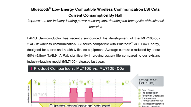 Bluetooth® Low Energy Compatible Wireless Communication LSI Cuts Current Consumption By Half: Improves on our industry-leading power consumption, doubling the battery life with coin cell batteries