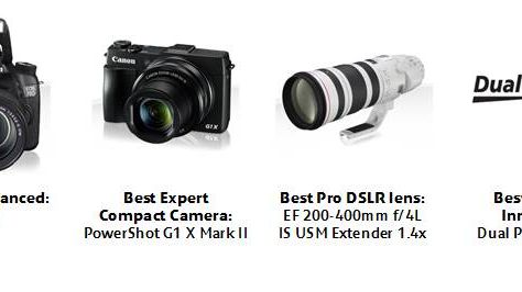 Canon mottar fire utmerkelser i TIPA Awards 2014