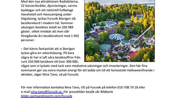 Nytt besöksrekord på Furuvik