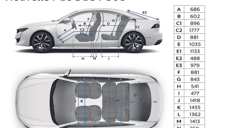 Peugeot 508