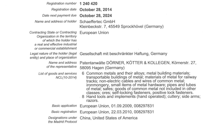 LOXX® - eine geschützte Marke nun auch in den USA und vor allem in CHINA.