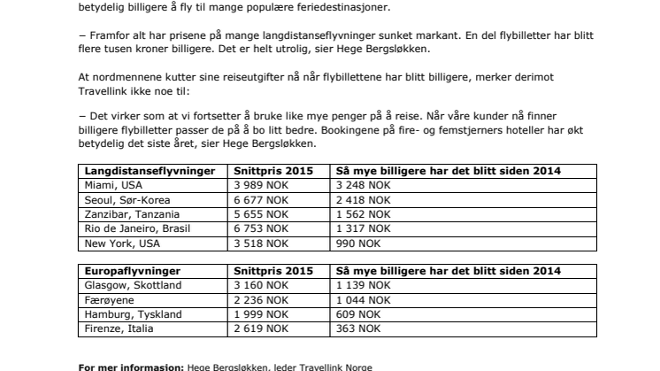 ​Hit har det blitt billigere å fly i år
