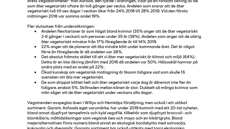 Klimat och miljö bakom ökat vegoätande