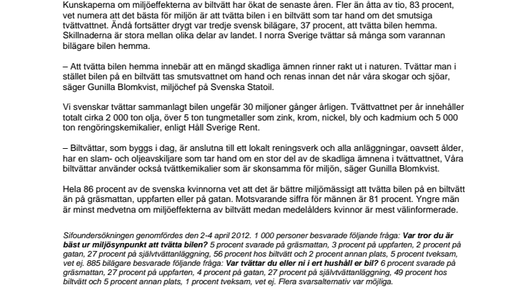 Var tredje tvättar bilen hemma trots miljöförstöring