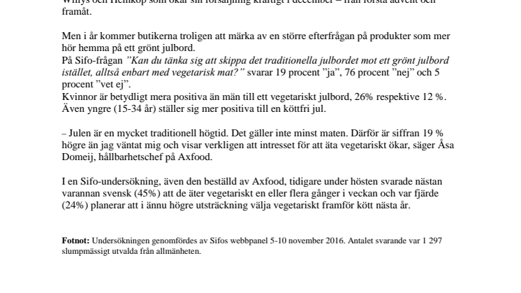 Var femte svensk kan tänka sig ett grönt julbord