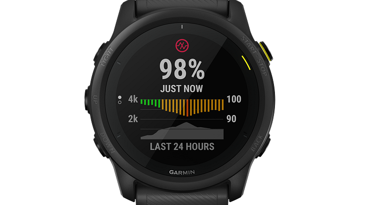 Forerunner745_HR_1001.26