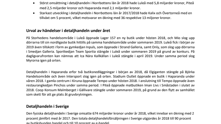 Detaljhandeln i Norrbottens län omsätter 17,2 miljarder kronor 