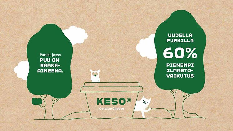 ​Arla pienentää jälleen pakkaustensa ympäristövaikutusta: KESO®-rasia on nyt kartonkia