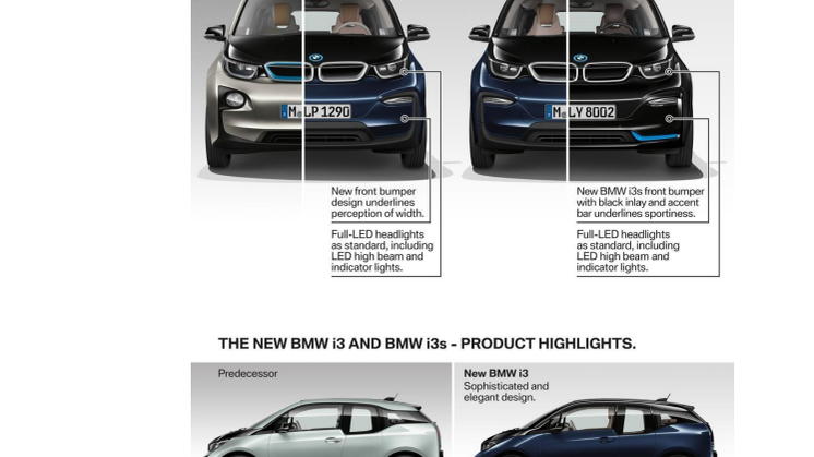 NYA BMW i3 & BMW i3s - höjdpunkterna