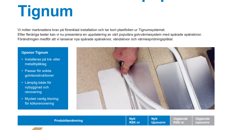 Uponor förenklar installationen av populära Tignum