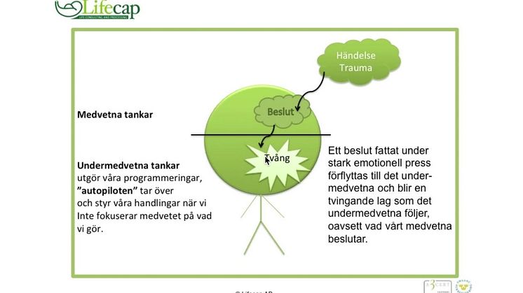 Går det att komma tillrätta med relations- och  intimitetsproblem som har sin grund i sexuella övergrepp?