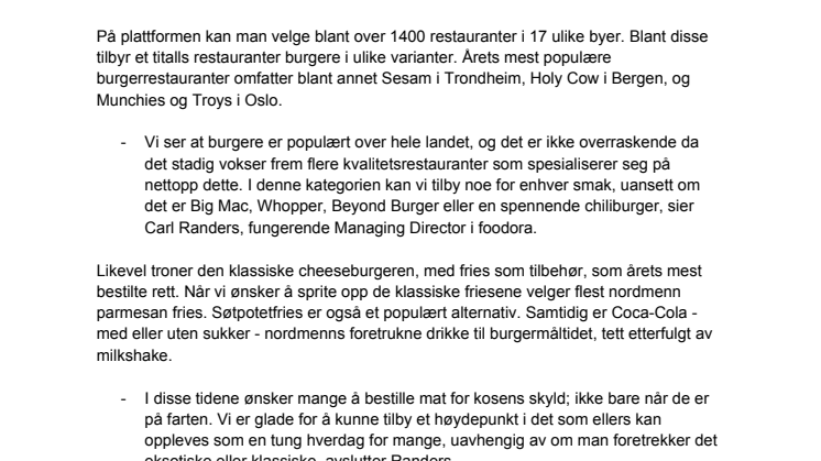 Slik spiste vi burger i 2020