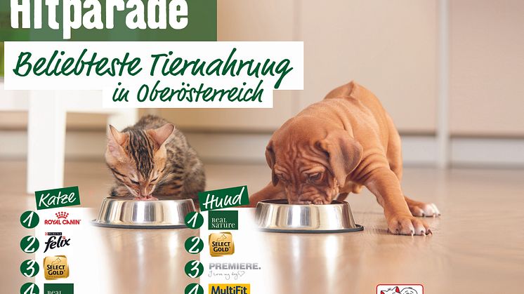 Hitparade Tiernahrung Oberösterreich