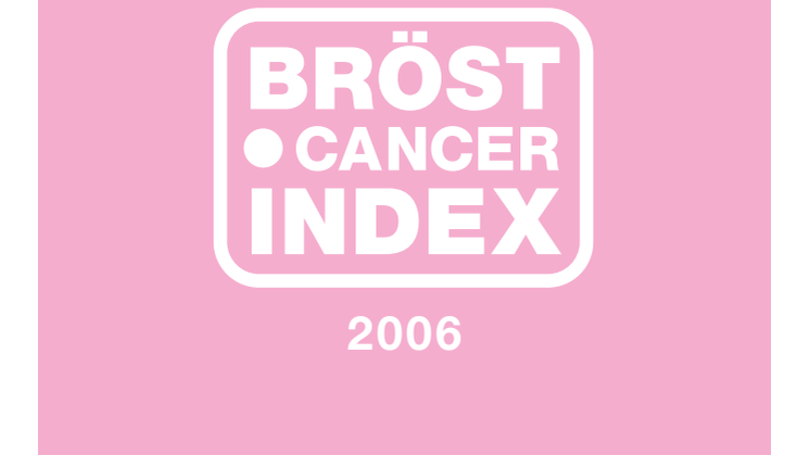 Bröstcancerindex