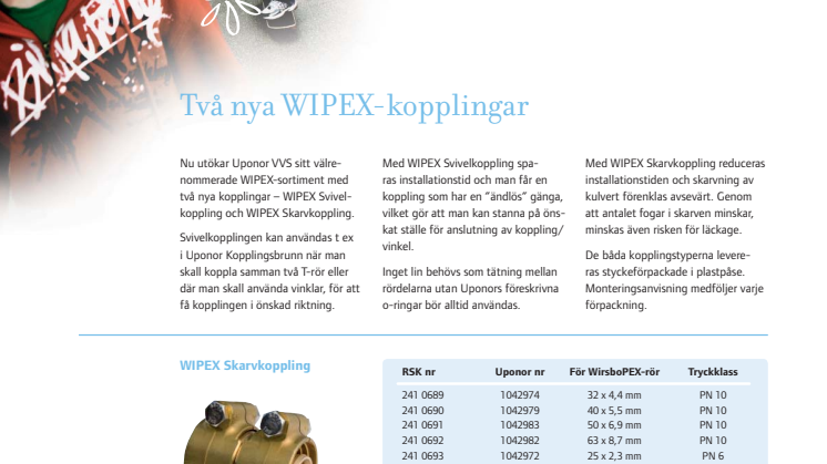 WIPEX Svivelkoppling och WIPEX Skarvkoppling