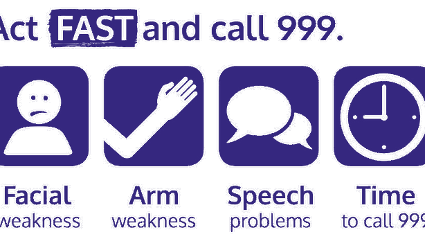 Act FAST and call 999