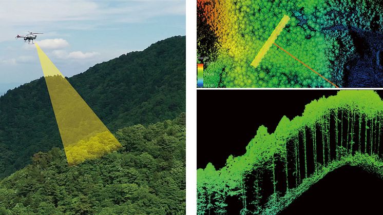 Image of measurement using unmanned helicopters (left) and measurement results (right)