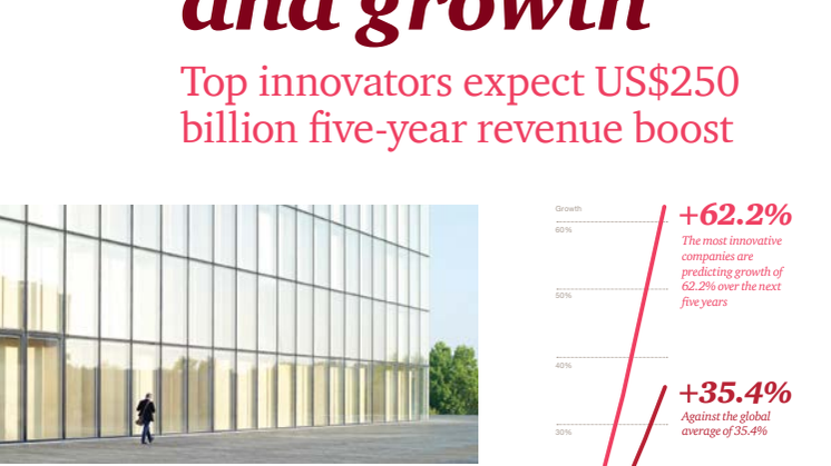 Färsk studie: PwC Global innovation study 2013