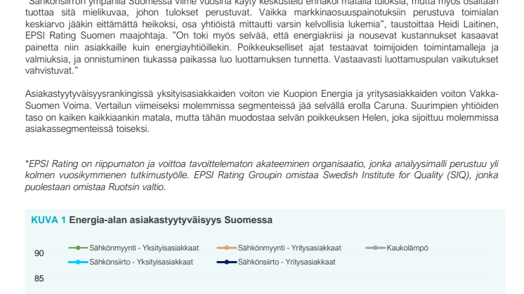 EPSI Sähkönsiirto, 2022 Study summary.pdf