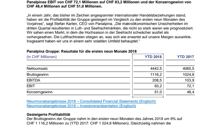 Panalpina steigert Profitabilität