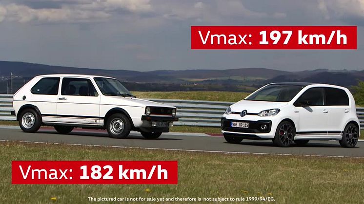 up GTI mod Golf GTI