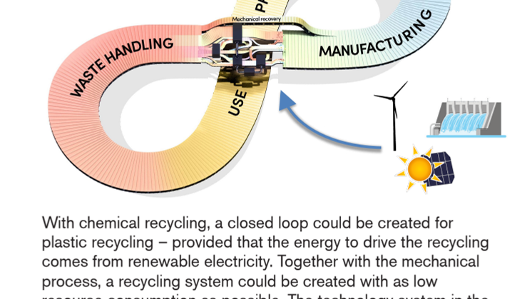 Graphic summary of today’s and tomorrow’s recycling system for plastics (PDF version)