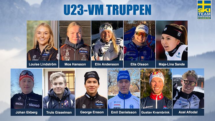 Sveriges U-23 trupp till VM i Norge