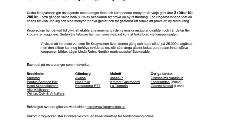 Krogveckan startar – redan över 20 000 matgäster bokade