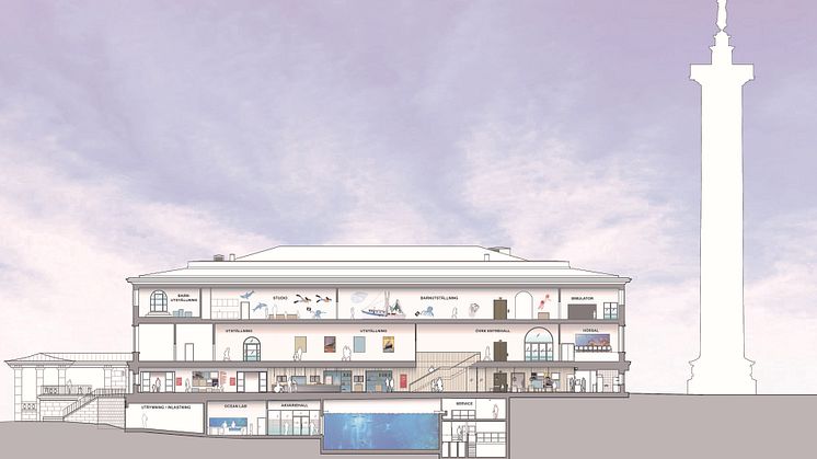 GAJD arkitekter Sjöfartsmuseet Akvariet i genomskärning