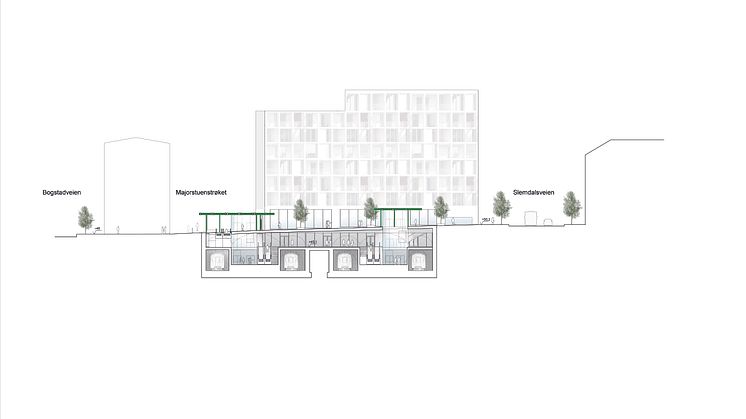Stasjonsområde i ett plan